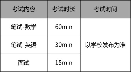 橘郡美高深大校區(qū)