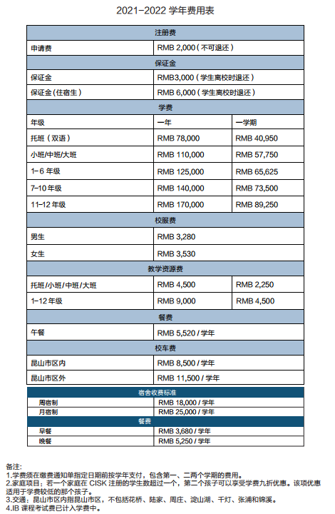 昆山加拿大國際學(xué)校2021-2022學(xué)年費(fèi)用