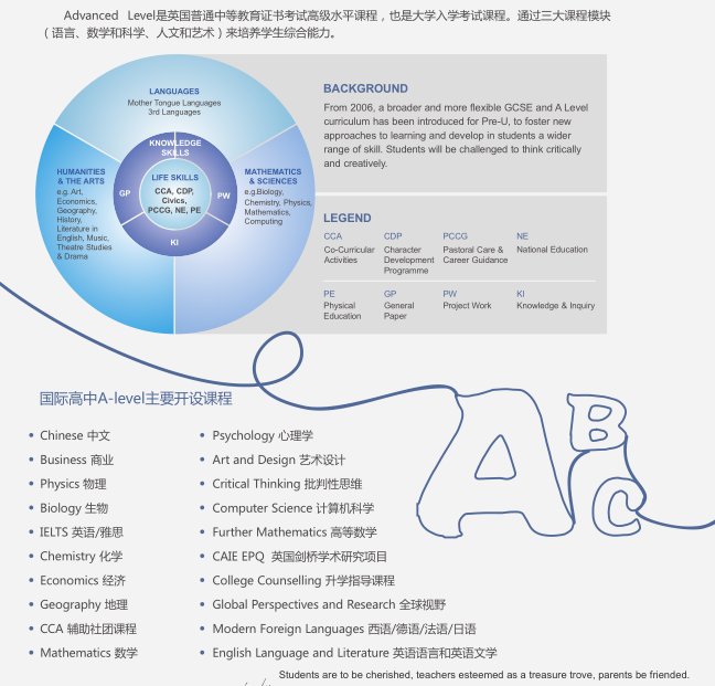 英國高中課程