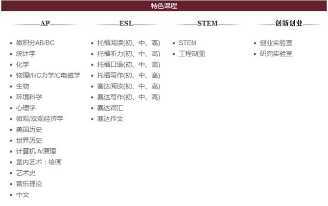 武漢三牛中美中學(xué)高中部課程